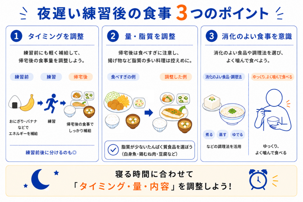 夜遅い練習後の食事で意識したい、タイミング・量と脂質・消化のよい食事の3つのポイント