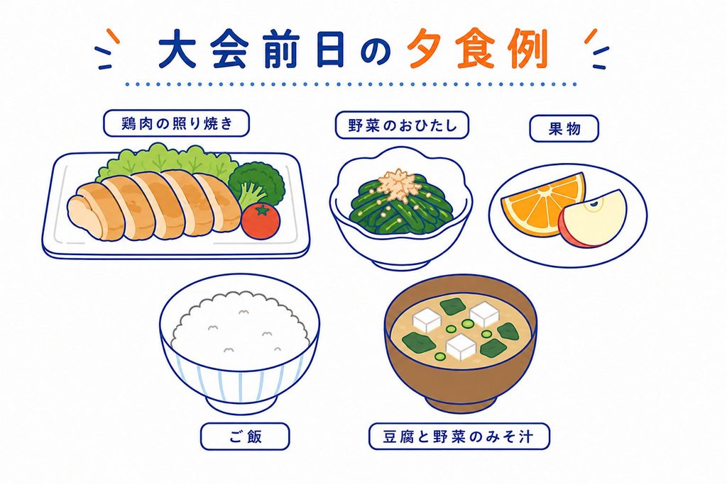 陸上の大会前日の夕食例。ご飯、鶏肉の照り焼き、野菜のおひたし、豆腐と野菜のみそ汁、果物を組み合わせた献立。