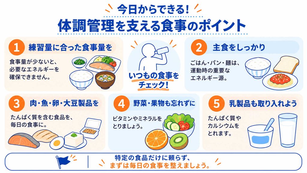 中高生アスリートの体調管理を支える食事のポイントを5項目で紹介する図解
