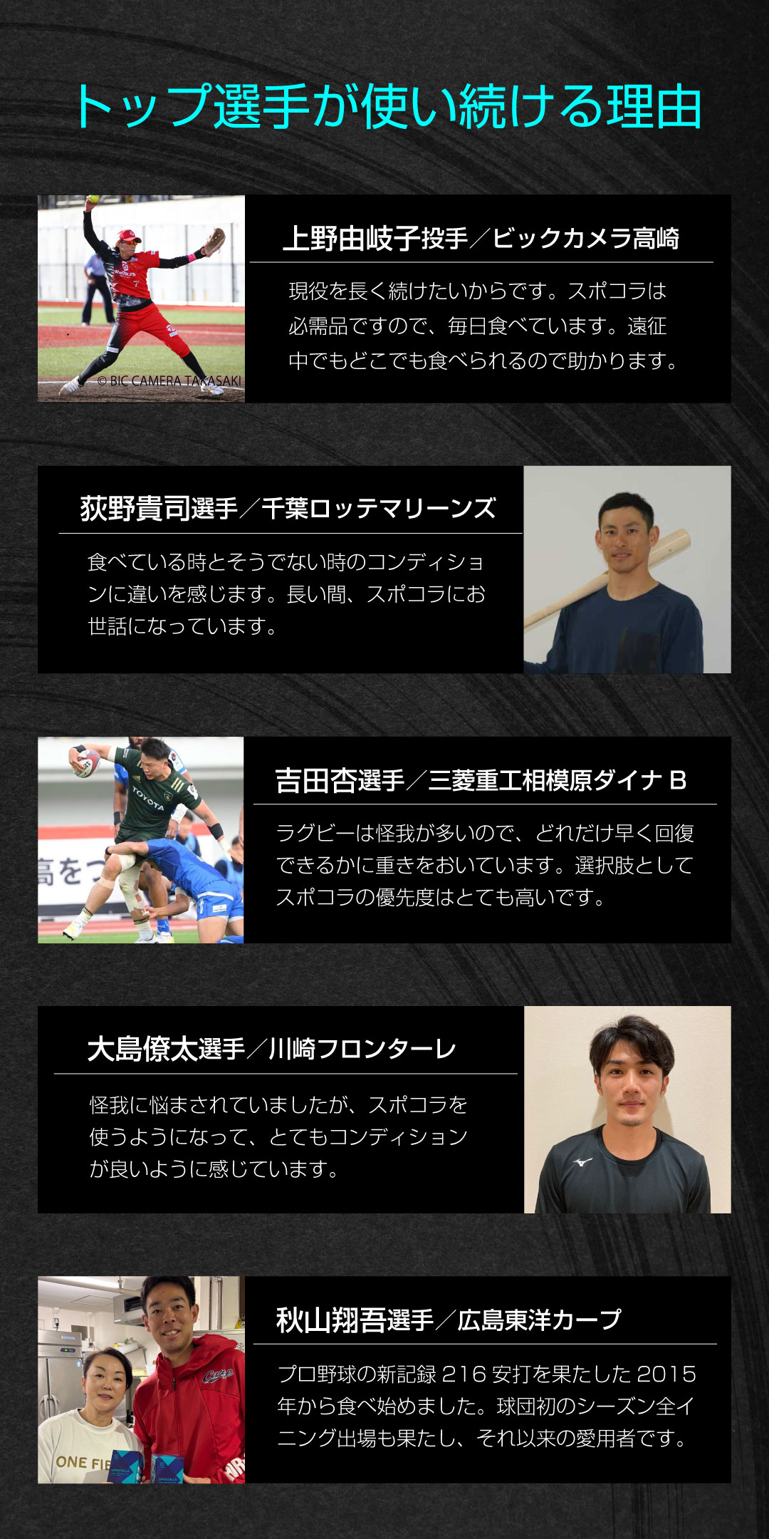 トップアスリートがスポコラを使い続ける理由