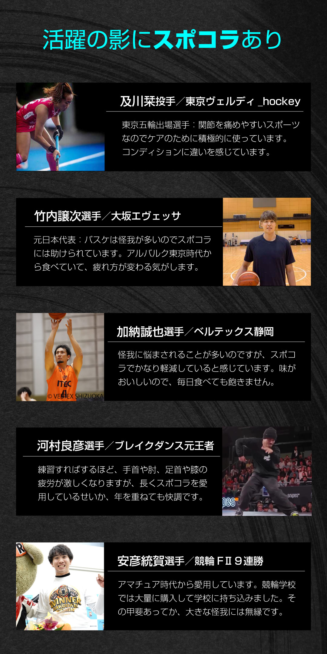 アスリートの活躍の影にスポコラあり