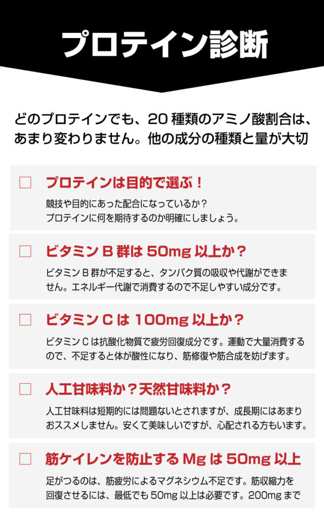プロテイン診断